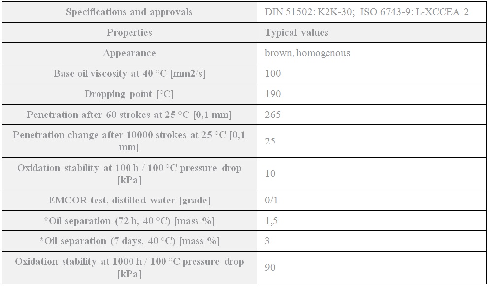 TKP Lubricants Liton LT 2 lithium-base lubricating grease