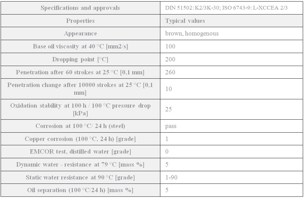 TKP Lubricants Liton LT 2/3 lithium-base lubricating grease