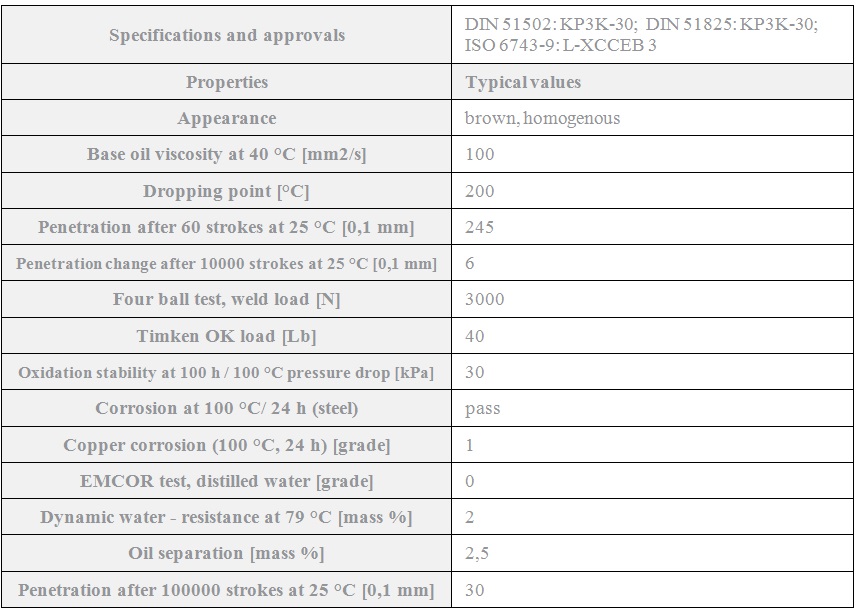 TKP Lubricants Liton LTA 3EP lithium-base lubricating grease