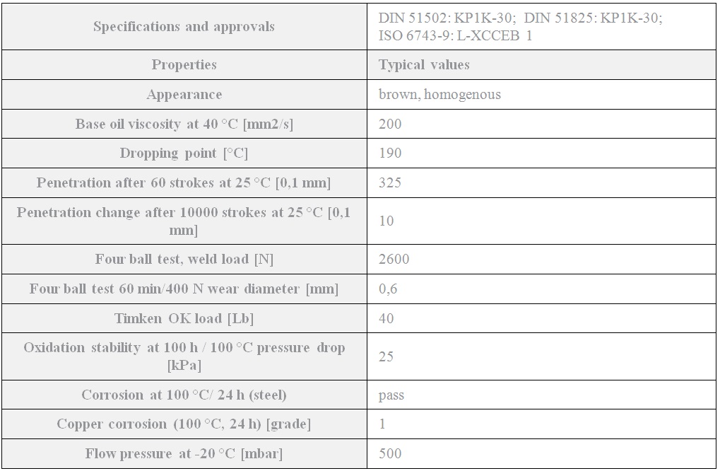 TKP LUBRICANTS LITON 1EP LITHIUM-BASE LUBRICATING GREASE